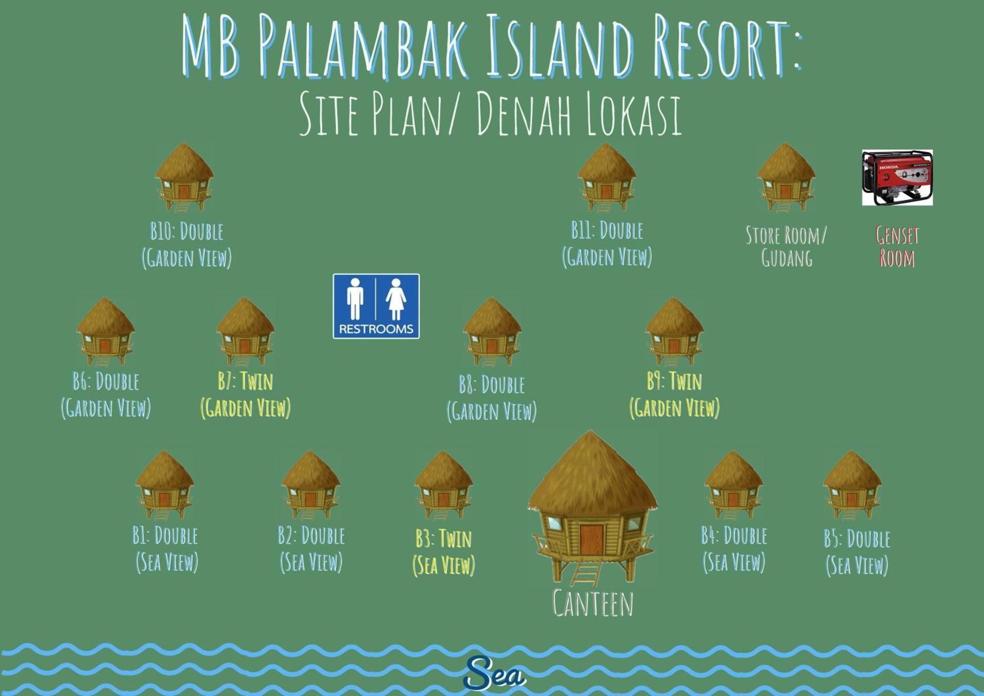 Mb Palambak Island Resort Pulau Banyak Aceh Singkil Pulau Palambakbesar Εξωτερικό φωτογραφία